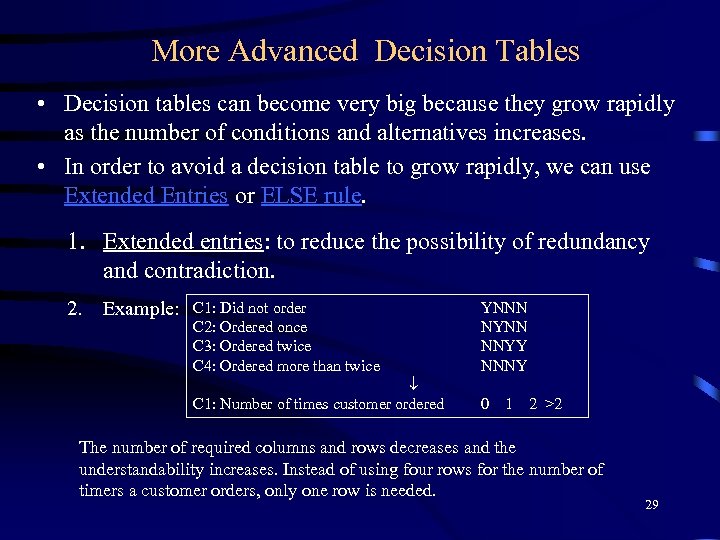 More Advanced Decision Tables • Decision tables can become very big because they grow