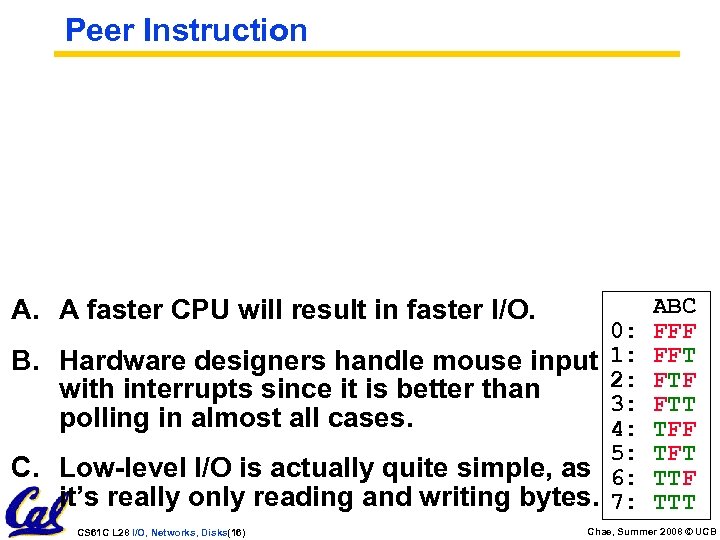 Peer Instruction A. A faster CPU will result in faster I/O. 0: B. Hardware