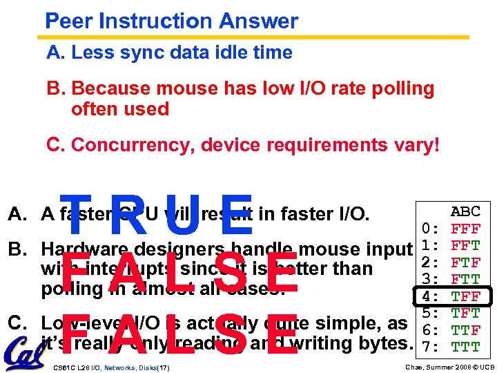Peer Instruction Answer A. Less sync data idle time B. Because mouse has low
