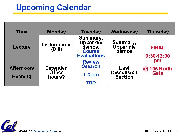 Upcoming Calendar Time Lecture Afternoon/ Evening Monday Tuesday Summary, Performance Upper div demos, (Bill)