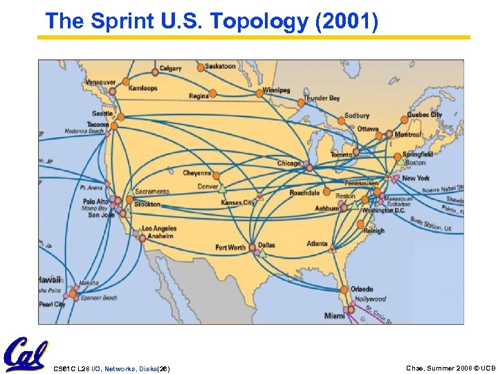 The Sprint U. S. Topology (2001) CS 61 C L 28 I/O, Networks, Disks(26)