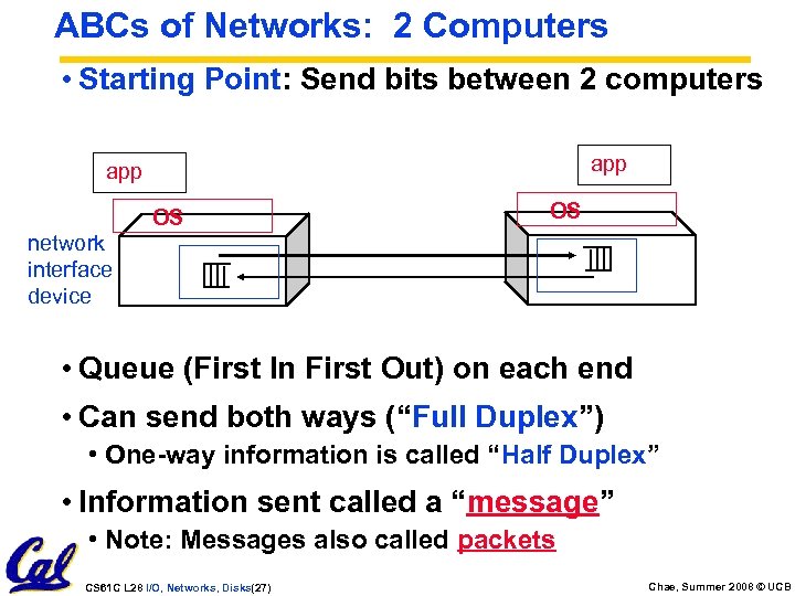 ABCs of Networks: 2 Computers • Starting Point: Send bits between 2 computers app