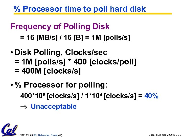 % Processor time to poll hard disk Frequency of Polling Disk = 16 [MB/s]