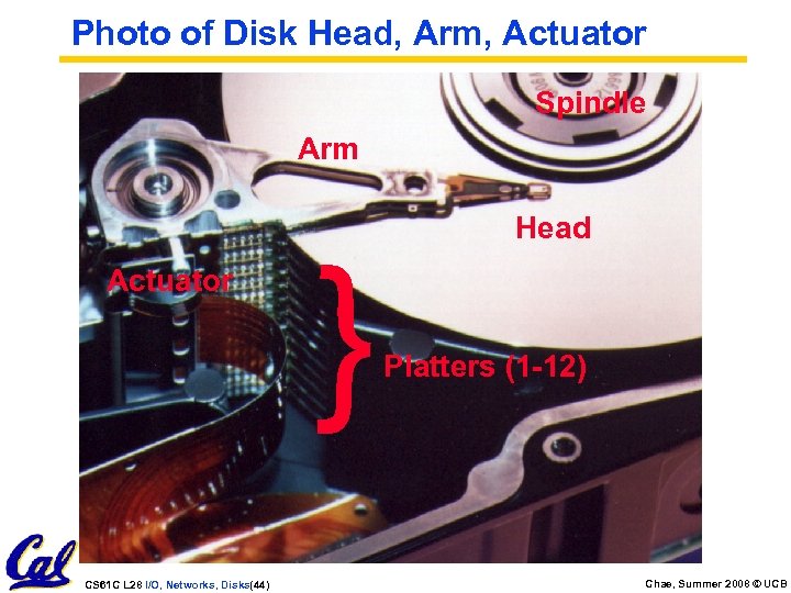Photo of Disk Head, Arm, Actuator Spindle Arm Head CS 61 C L 28