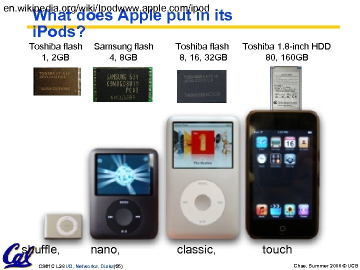 en. wikipedia. org/wiki/Ipodwww. apple. com/ipod What does Apple put in its i. Pods? Toshiba