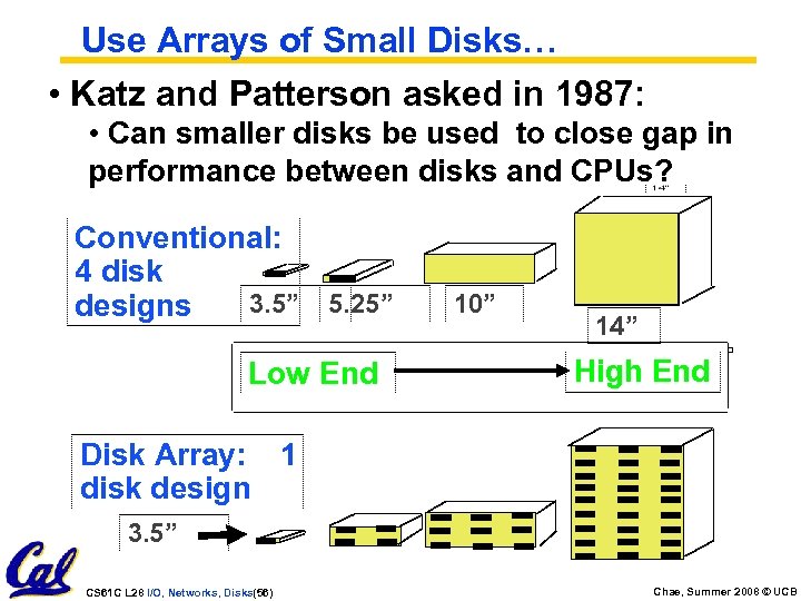 Use Arrays of Small Disks… • Katz and Patterson asked in 1987: • Can