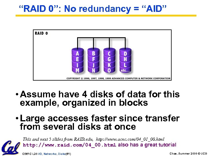 “RAID 0”: No redundancy = “AID” • Assume have 4 disks of data for