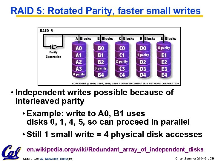 RAID 5: Rotated Parity, faster small writes • Independent writes possible because of interleaved