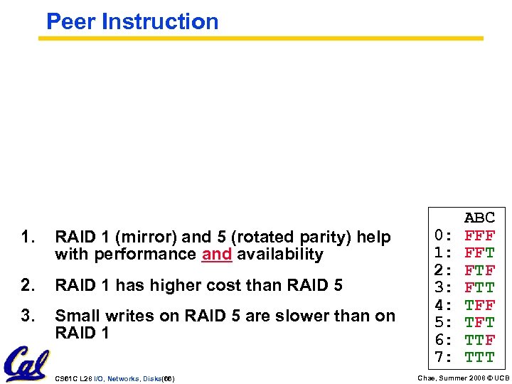Peer Instruction 1. RAID 1 (mirror) and 5 (rotated parity) help with performance and
