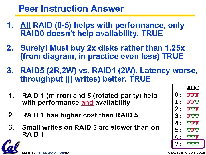 Peer Instruction Answer 1. All RAID (0 -5) helps with performance, only RAID 0