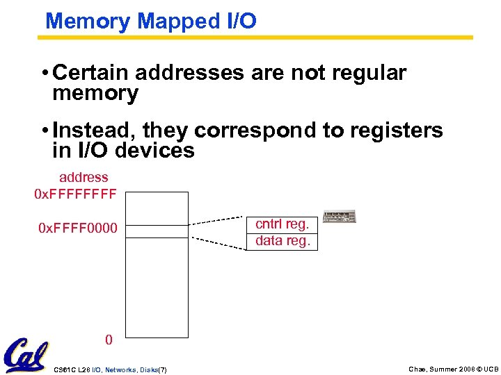 Memory Mapped I/O • Certain addresses are not regular memory • Instead, they correspond