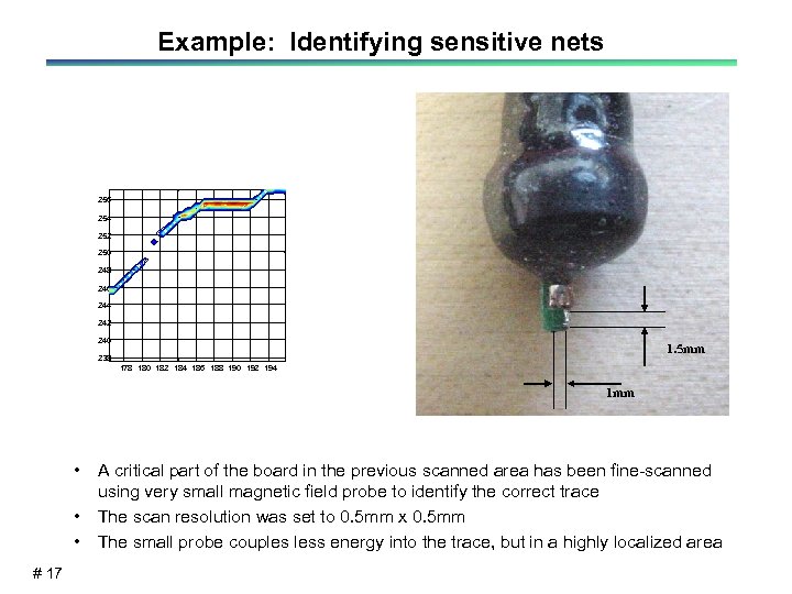Example: Identifying sensitive nets 256 254 252 250 248 246 244 242 240 1.