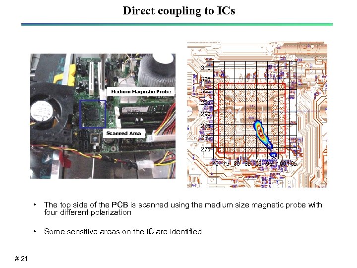 Direct coupling to ICs 310 305 Medium Magnetic Probe 300 295 290 285 Scanned