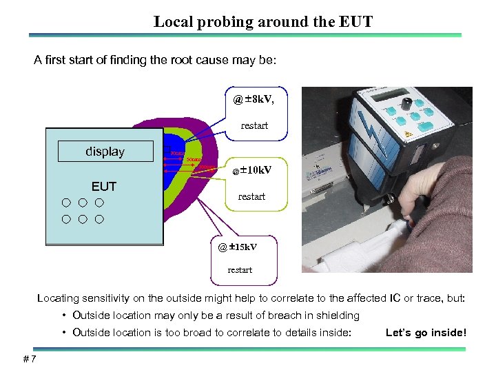 Local probing around the EUT A first start of finding the root cause may
