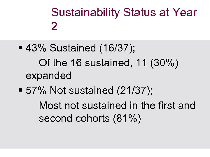 Sustainability Status at Year 2 § 43% Sustained (16/37); Of the 16 sustained, 11