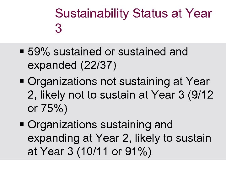 Sustainability Status at Year 3 § 59% sustained or sustained and expanded (22/37) §