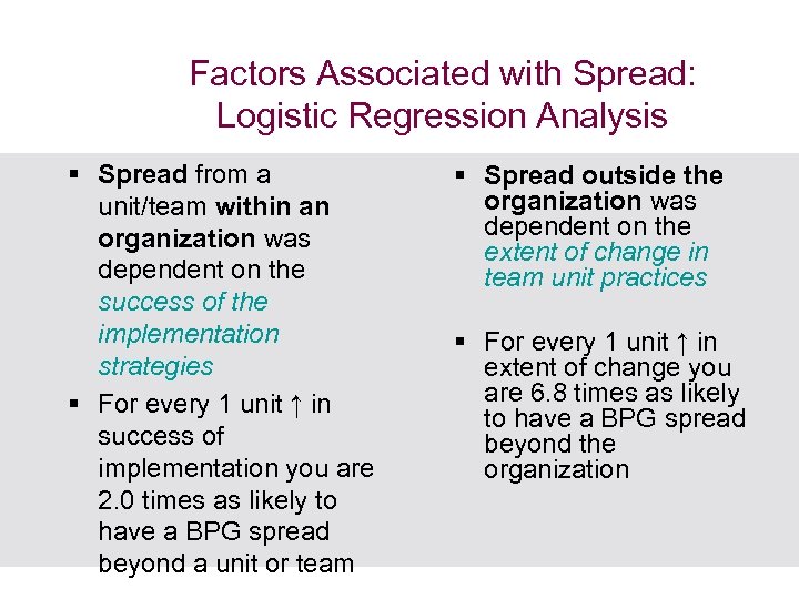 Factors Associated with Spread: Logistic Regression Analysis § Spread from a unit/team within an