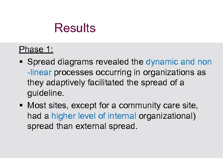 Results Phase 1: § Spread diagrams revealed the dynamic and non -linear processes occurring