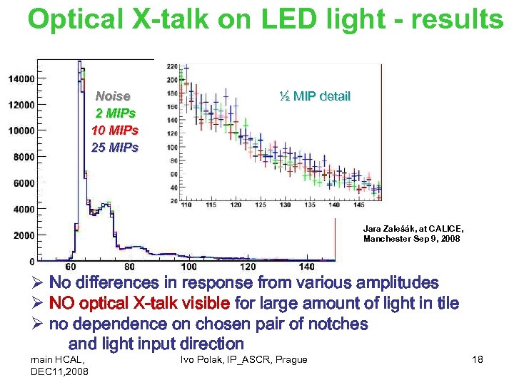 Optical X-talk on LED light - results Noise 2 MIPs 10 MIPs 25 MIPs