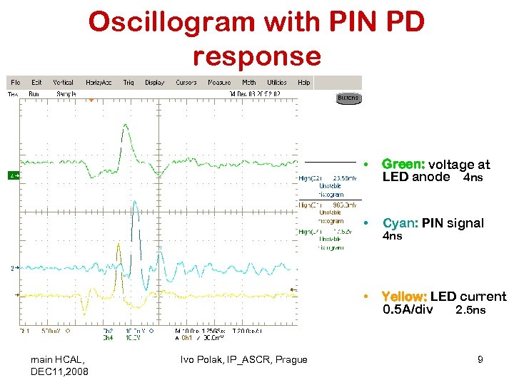 Oscillogram with PIN PD response • • Ivo Polak, IP_ASCR, Prague Cyan: PIN signal