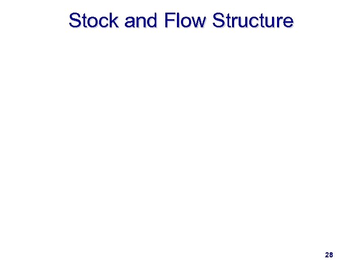 Stock and Flow Structure 28 