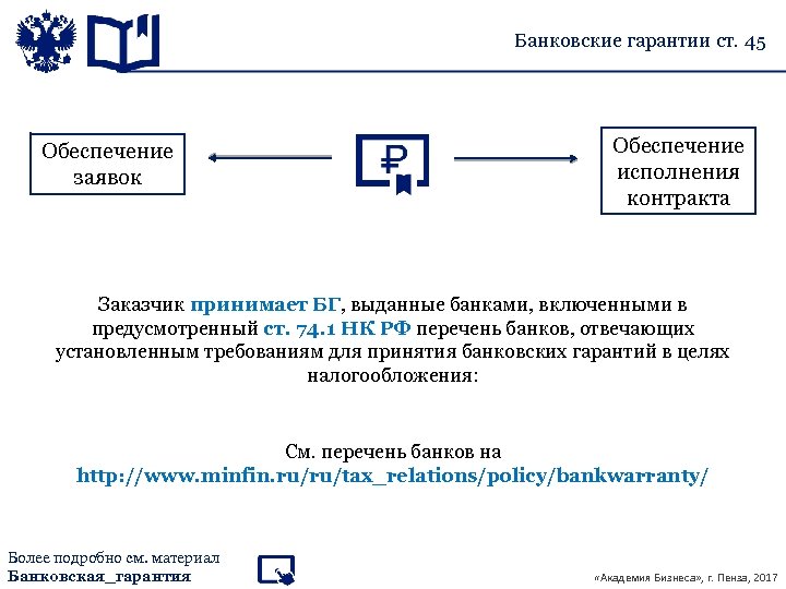 Банковские гарантии ст. 45 Обеспечение заявок Обеспечение исполнения контракта Заказчик принимает БГ, выданные банками,