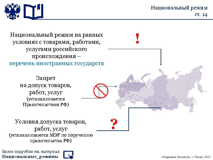Национальный режим ст. 14 ! Национальный режим на равных условиях с товарами, работами, услугами