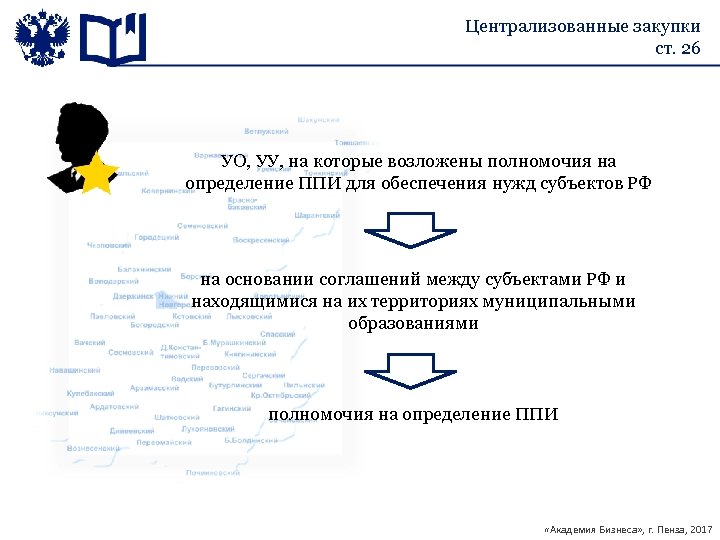 Централизованные закупки ст. 26 УО, УУ, на которые возложены полномочия на определение ППИ для