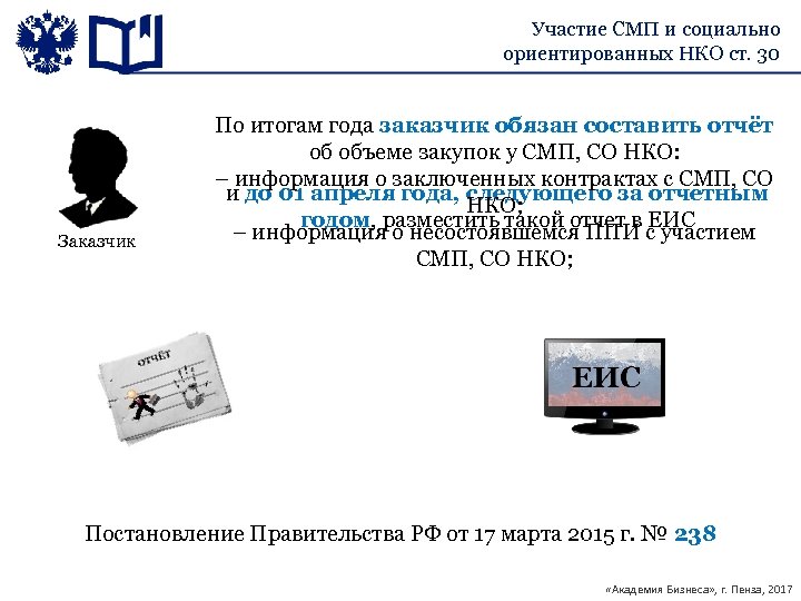 Участие СМП и социально ориентированных НКО ст. 30 Заказчик По итогам года заказчик обязан