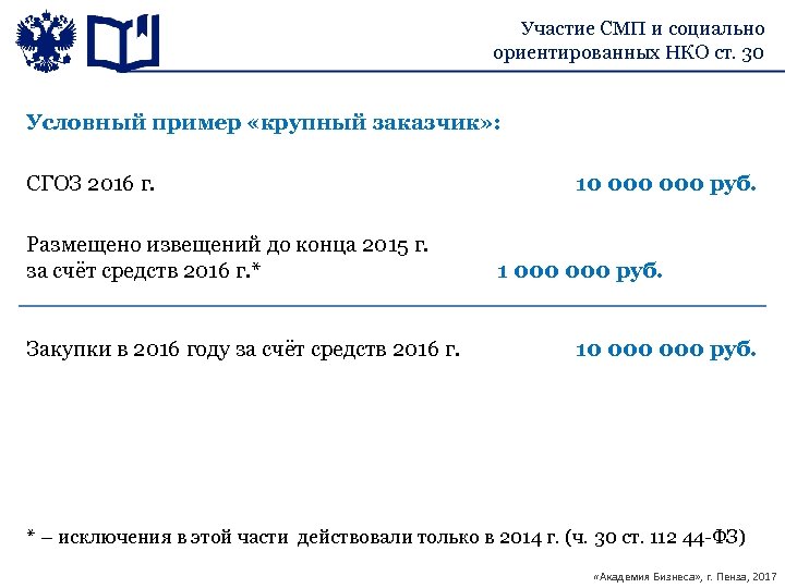 Участие СМП и социально ориентированных НКО ст. 30 Условный пример «крупный заказчик» : СГОЗ