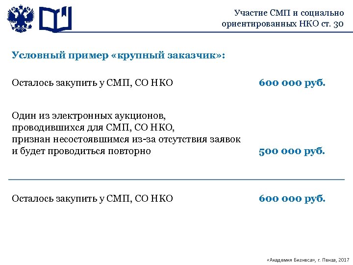 Участие СМП и социально ориентированных НКО ст. 30 Условный пример «крупный заказчик» : Осталось