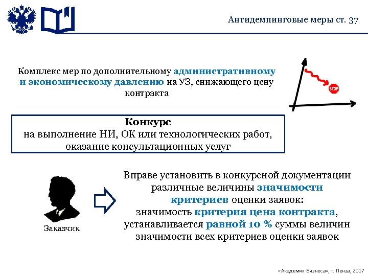Антидемпинговые меры ст. 37 Комплекс мер по дополнительному административному и экономическому давлению на УЗ,