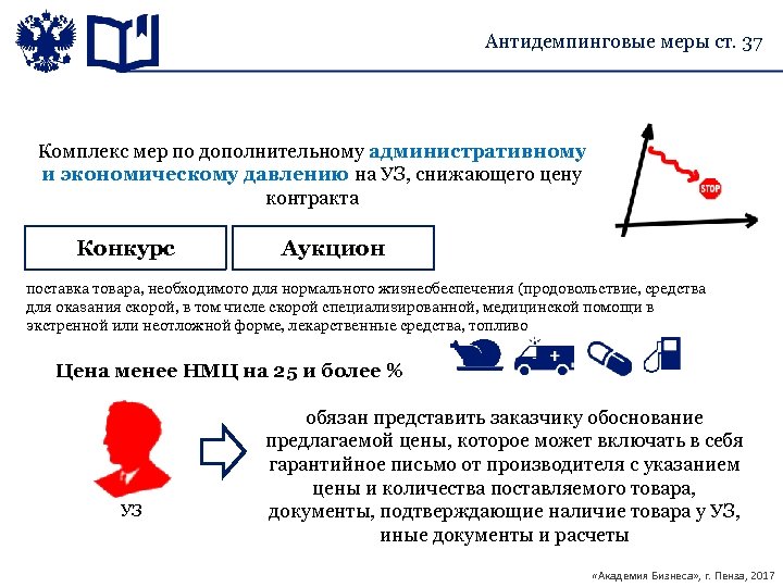 Антидемпинговые меры ст. 37 Комплекс мер по дополнительному административному и экономическому давлению на УЗ,