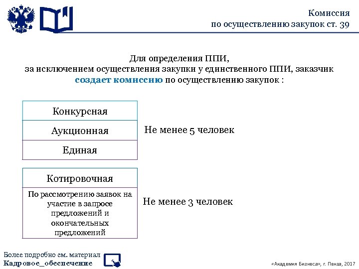 Комиссия по осуществлению закупок ст. 39 Для определения ППИ, за исключением осуществления закупки у