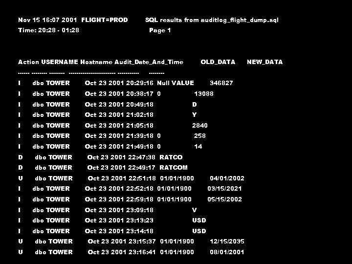 Nov 15 16: 07 2001 FLIGHT=PROD Time: 20: 28 - 01: 28 SQL results