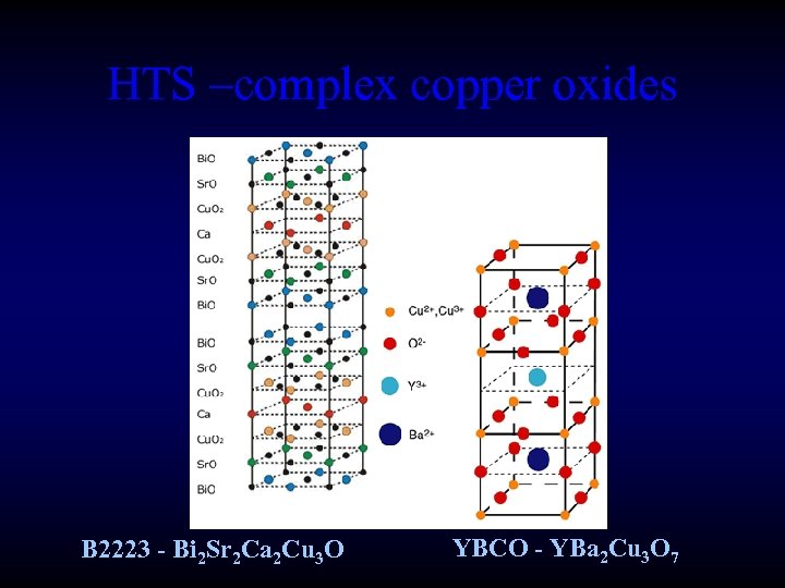 HTS –complex copper oxides B 2223 - Bi 2 Sr 2 Ca 2 Cu