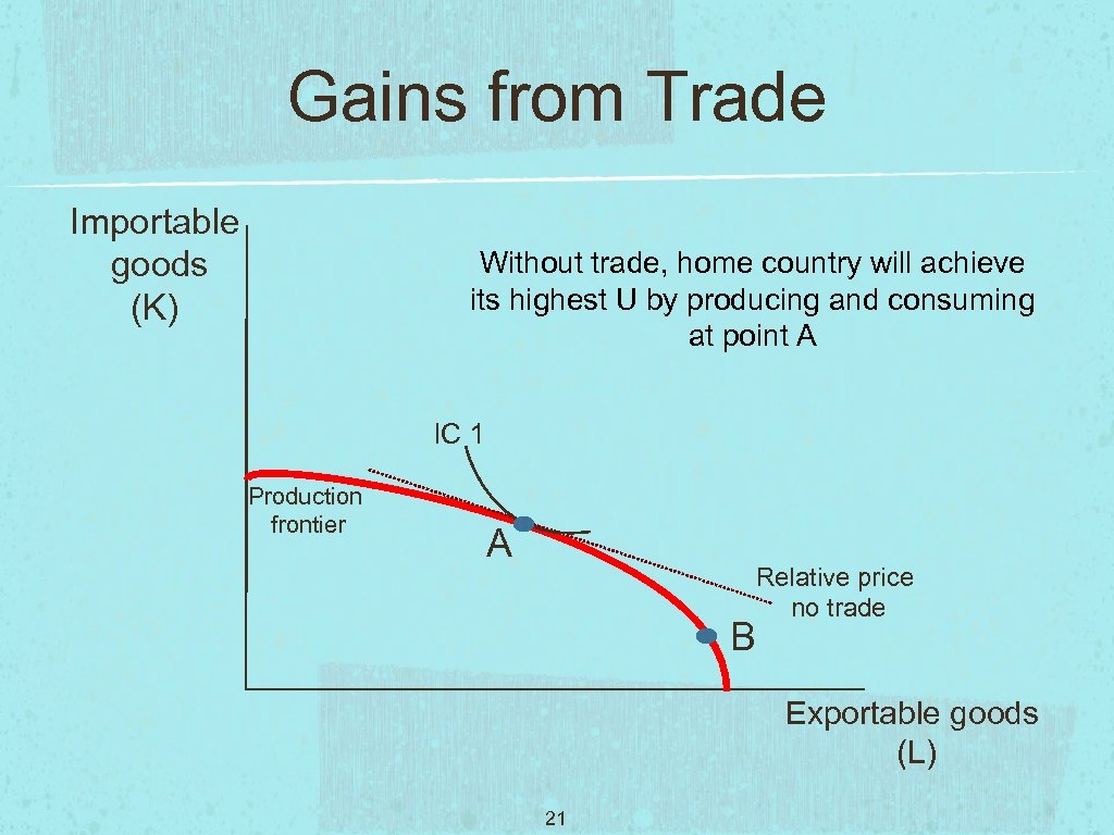 Gains from Trade Importable goods (K) Without trade, home country will achieve its highest