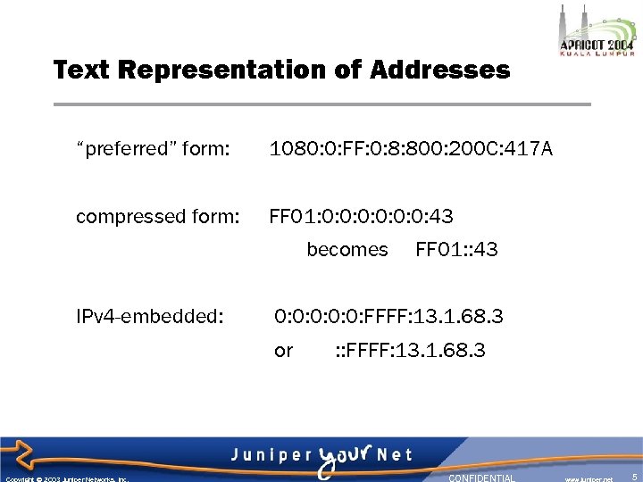 Text Representation of Addresses “preferred” form: 1080: 0: FF: 0: 8: 800: 200 C: