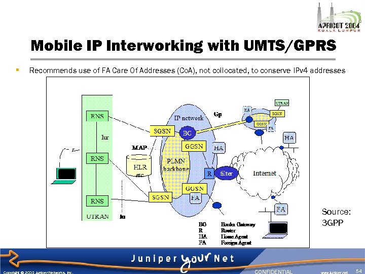 Mobile IP Interworking with UMTS/GPRS § Recommends use of FA Care Of Addresses (Co.