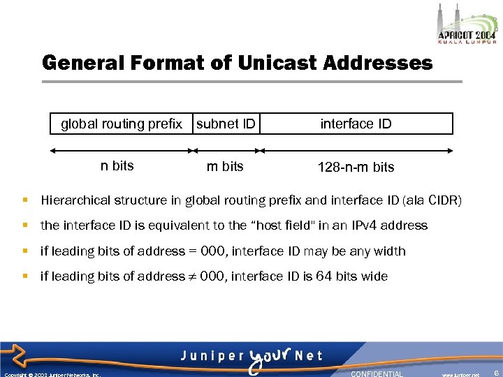 General Format of Unicast Addresses global routing prefix subnet ID interface ID n bits