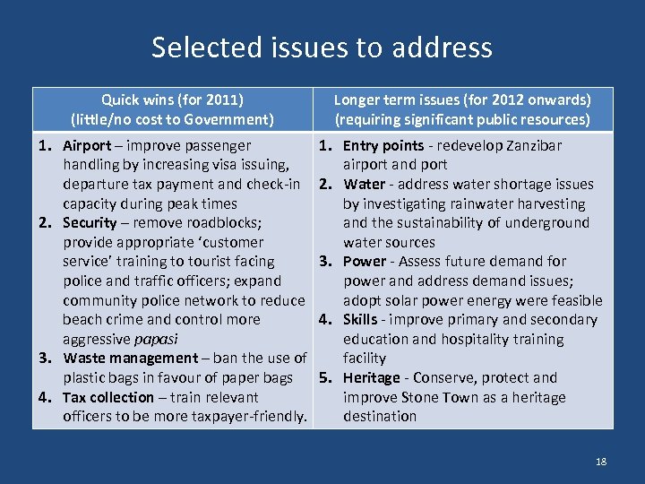 Selected issues to address Quick wins (for 2011) (little/no cost to Government) Longer term