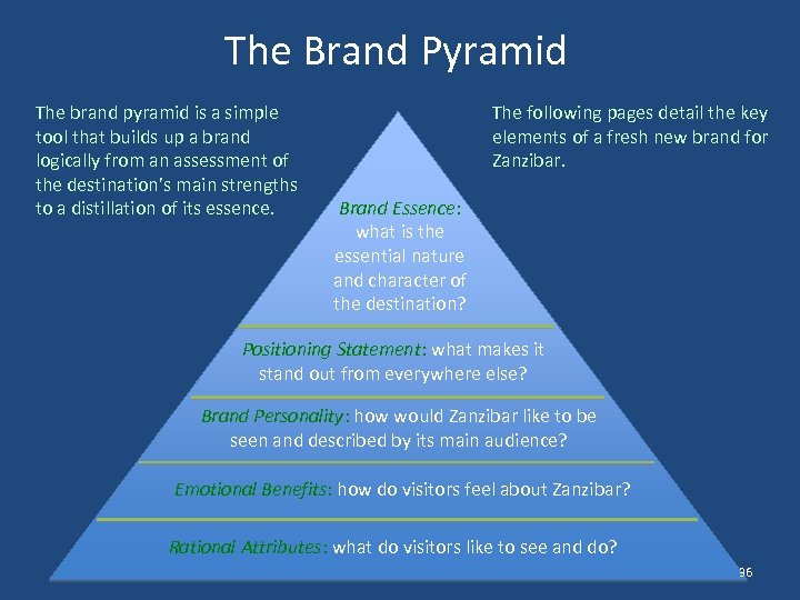 The Brand Pyramid The brand pyramid is a simple tool that builds up a