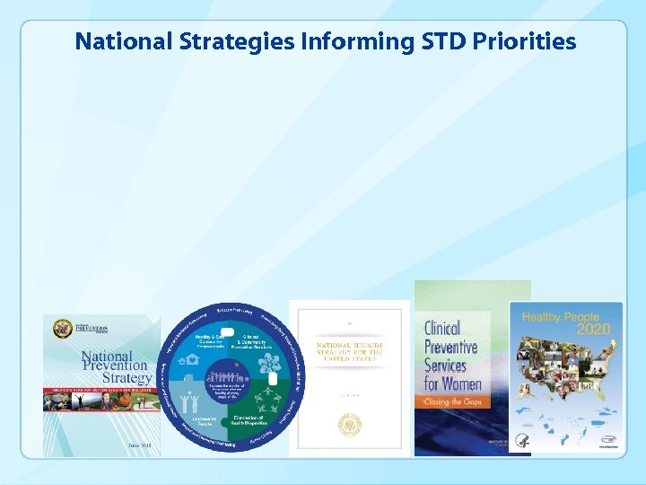 National Strategies Informing STD Priorities 