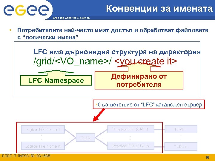 Конвенции за имената Enabling Grids for E-scienc. E • Потребителите най-често имат достъп и