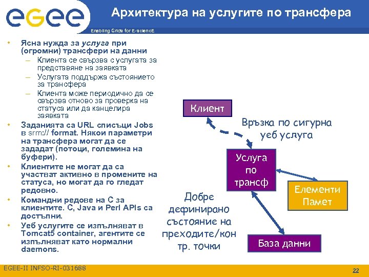 Архитектура на услугите по трансфера Enabling Grids for E-scienc. E • Ясна нужда за