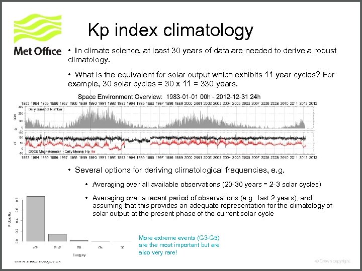 Kp index climatology • In climate science, at least 30 years of data are