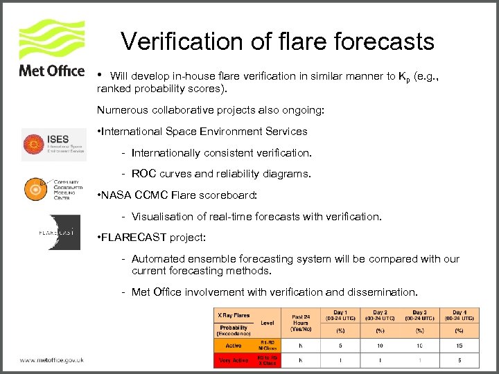Verification of flare forecasts • Will develop in-house flare verification in similar manner to