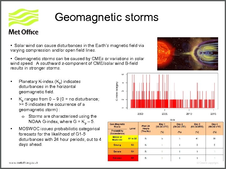 Geomagnetic storms • Solar wind can cause disturbances in the Earth’s magnetic field via