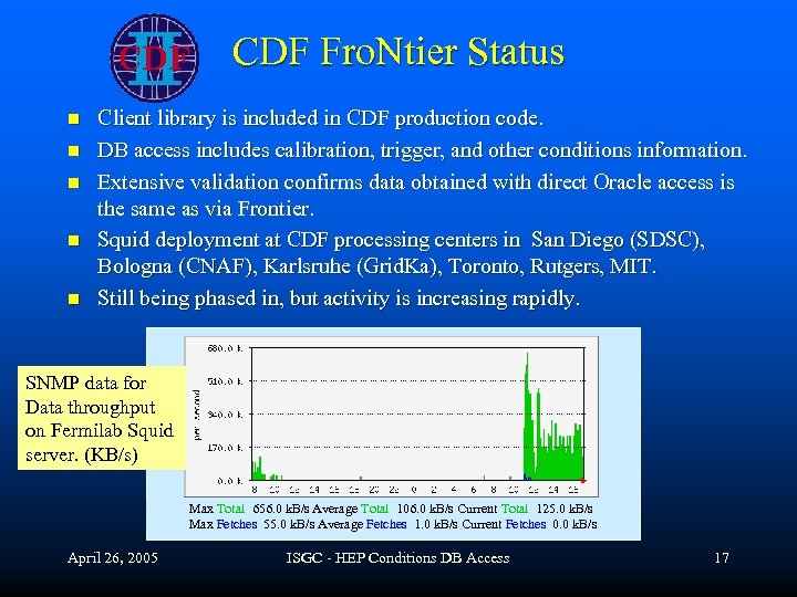 CDF Fro. Ntier Status n n n Client library is included in CDF production