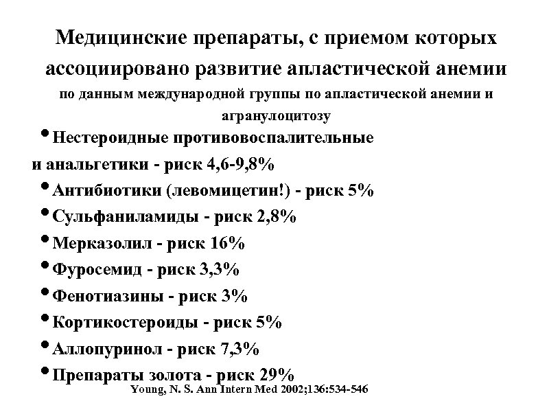 Медицинские препараты, с приемом которых ассоциировано развитие апластической анемии по данным международной группы по